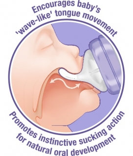 The NaturalWave™ Teat – Designed to maintain established feeding pattems